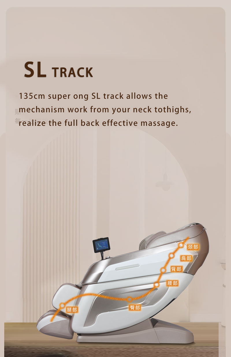 SL track for 4D mechanism